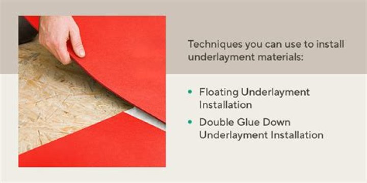 Tile underlayment - How To Discuss